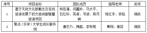 QQ图片20170919171246.png QQ图片20170919171246.png