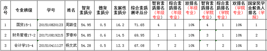 333.png C:\Users\Caoyongbin\Desktop\333.png