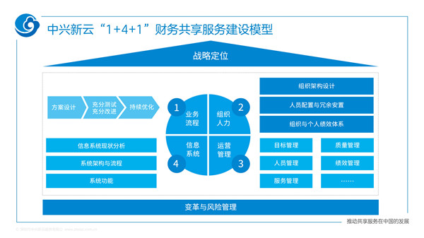 2_副本.jpg 2_副本.jpg