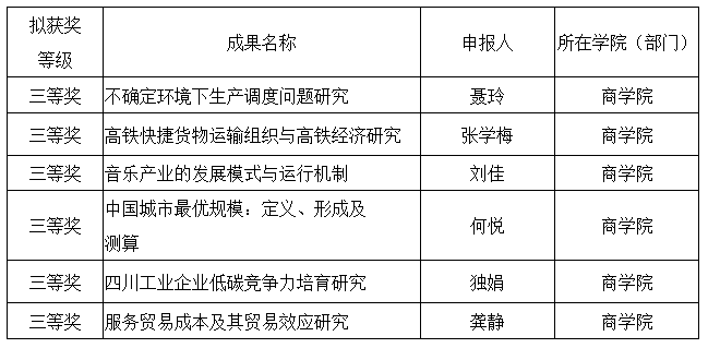 微信图片_20190930190727.png 微信图片_20190930190727.png